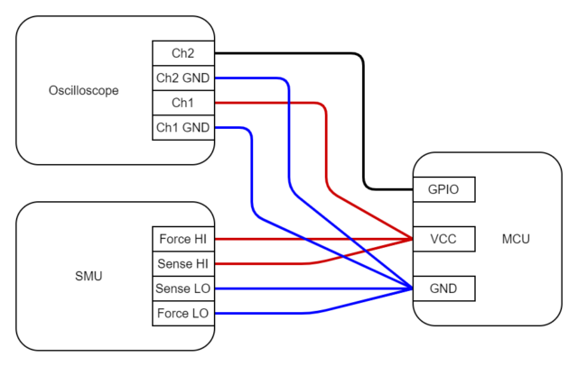 ESP32 power measurement wiring diagram