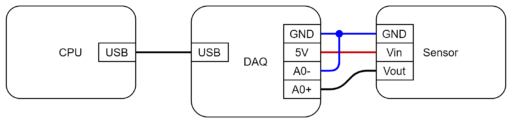 Circuit diagram